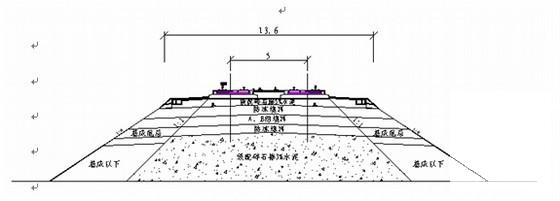 客运专线路基施工 - 2