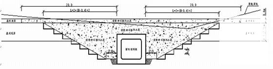 客运专线路基施工 - 3