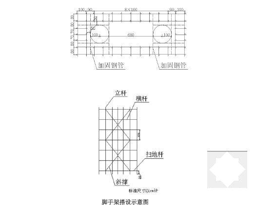 高墩施工方案 - 5