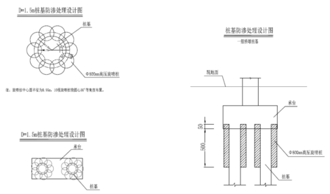 高压旋喷桩施工方案 - 2