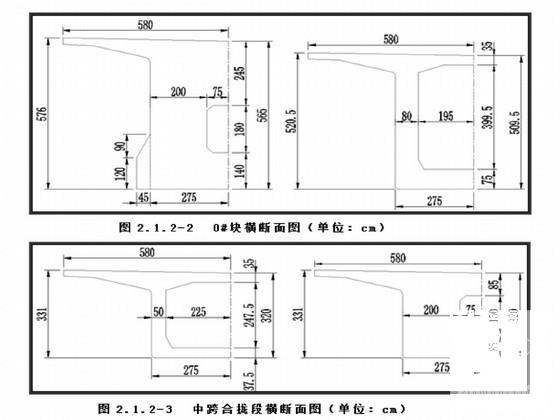 第 2 张图