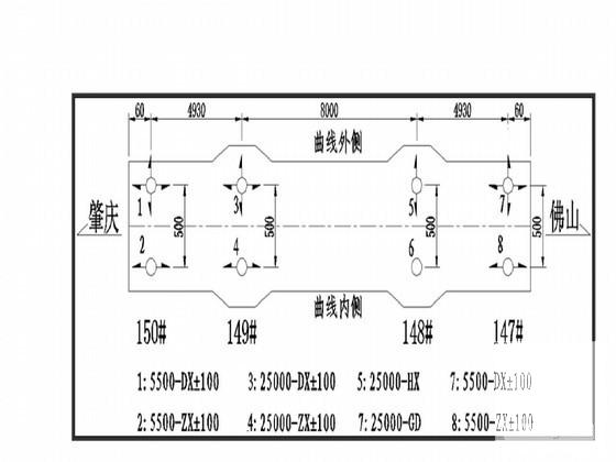 第 3 张图