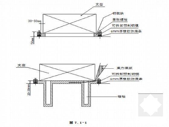 第 5 张图
