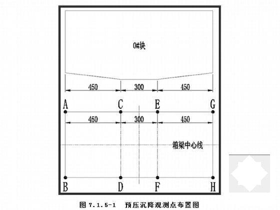 第 6 张图