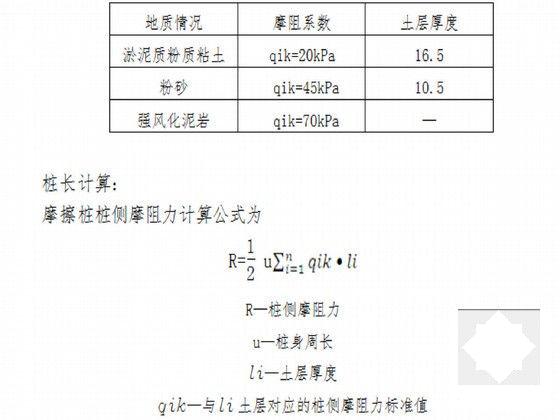 现浇箱梁预压方案 - 6