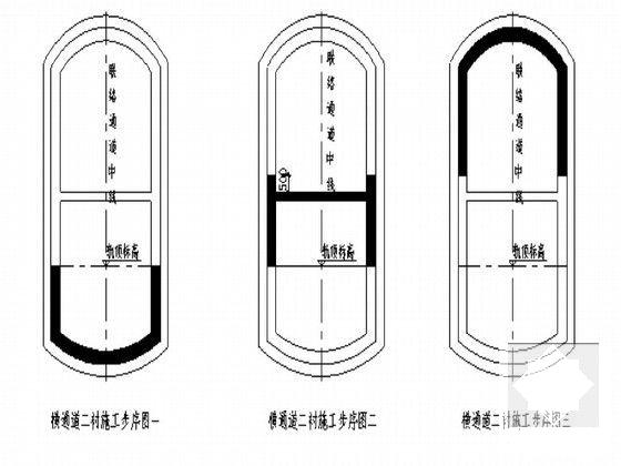 喷射混凝土施工方案 - 6