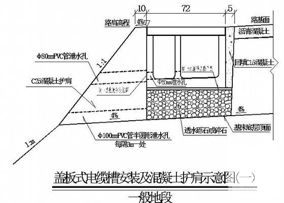 边坡防护施工方案 - 3