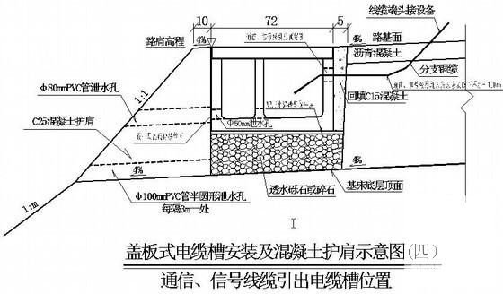 边坡防护施工方案 - 4