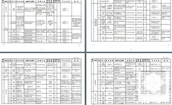 预制梁场施工方案 - 5