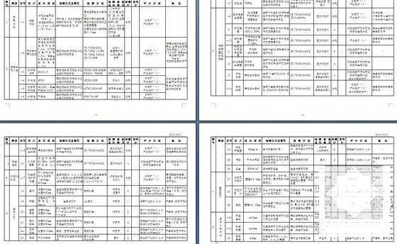 预制梁场施工方案 - 5