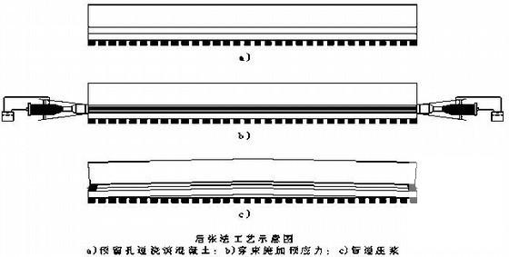 市政桥梁施工方案 - 1