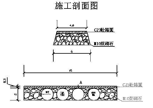 临时便道施工方案 - 1