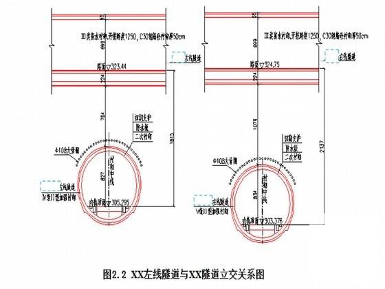 下穿隧道施工方案 - 2