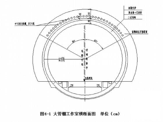 下穿隧道施工方案 - 4