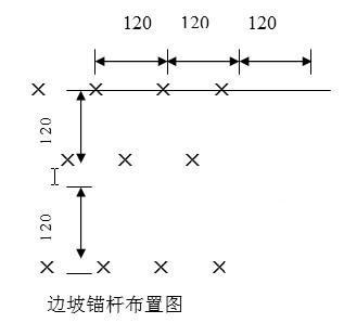 隧道开挖施工方案 - 1