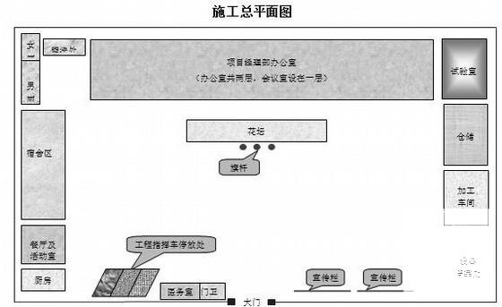 沥青混凝土道路施工 - 1