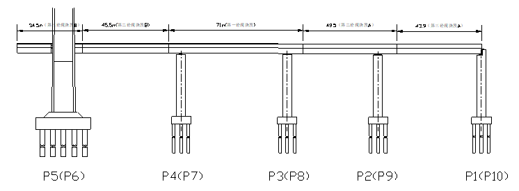 第 2 张图