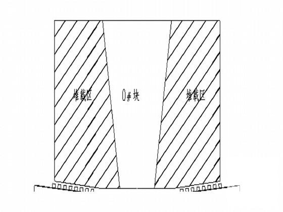 跨高速公路施工 - 3