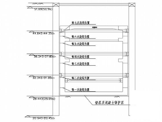 围护施工方案 - 4