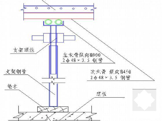 围护施工方案 - 5