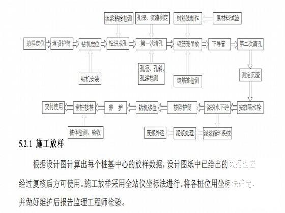 第 2 张图