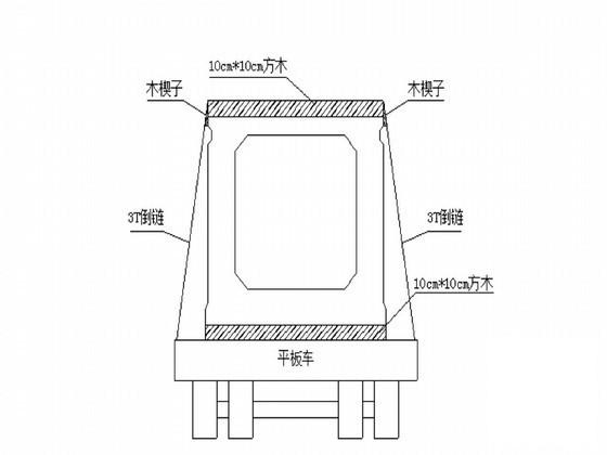 空心板吊装施工方案 - 3