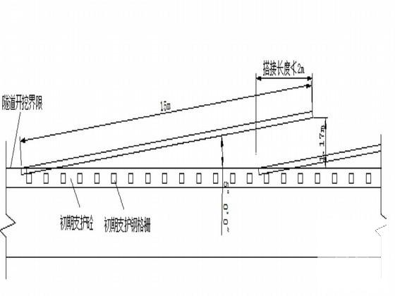 下穿隧道施工方案 - 4