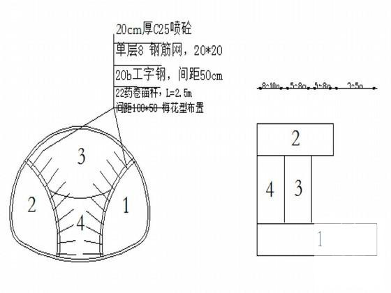 隧道开挖施工方案 - 2