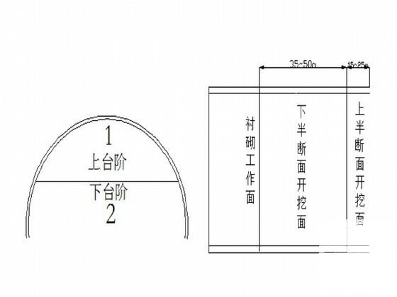 隧道开挖施工方案 - 4