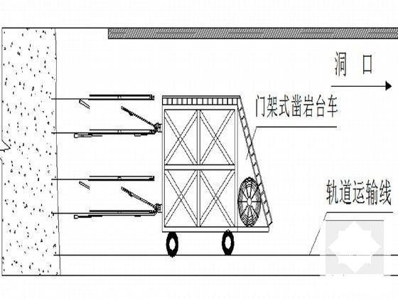 控制测量施工方案 - 5