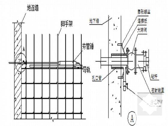 下穿隧道施工方案 - 5