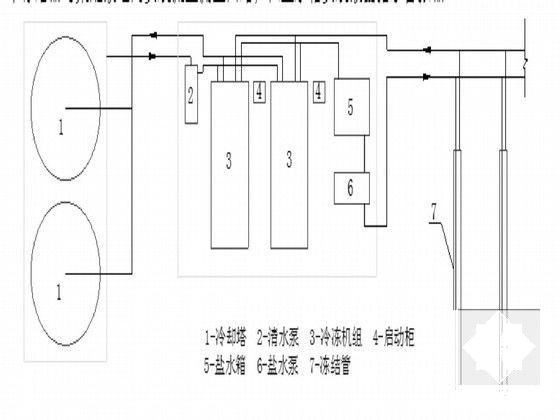 下穿隧道施工方案 - 6