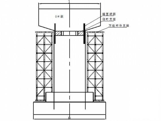 第 2 张图