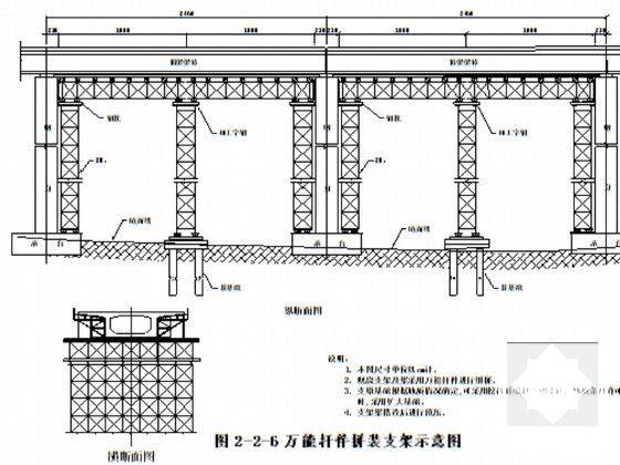 第 6 张图