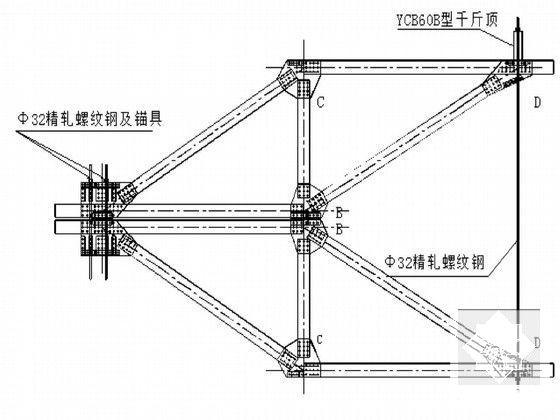 铁路桥梁施工 - 6