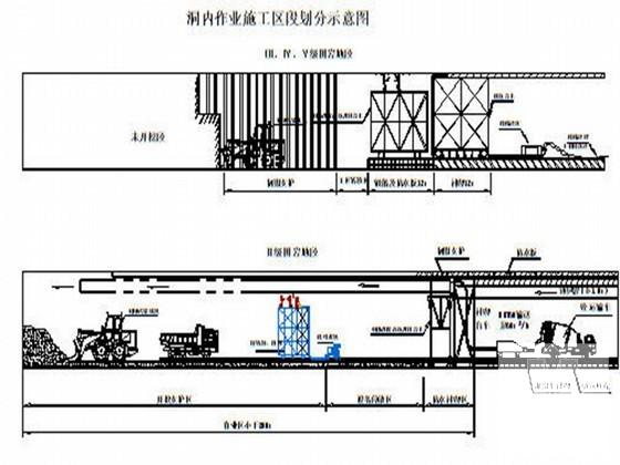 无砟轨道施工 - 3