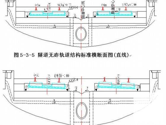 无砟轨道施工 - 4