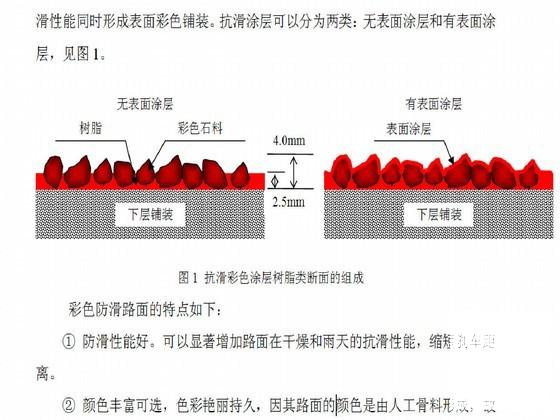 彩色沥青路面施工 - 2