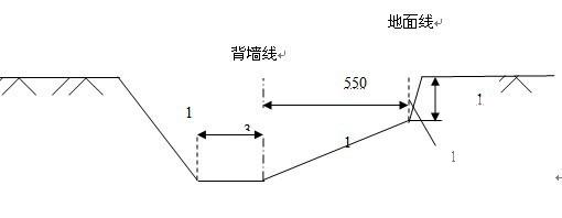 公路工程施工方案 - 1