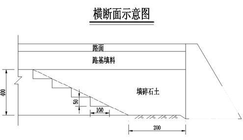 公路工程施工方案 - 2