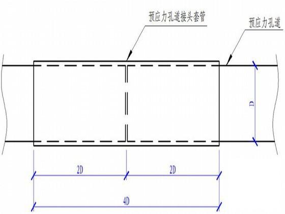 第 2 张图