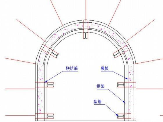 小断面隧道施工方案 - 3