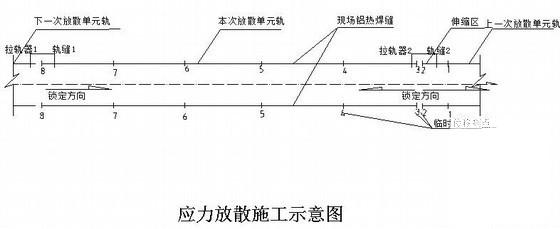 第 1 张图