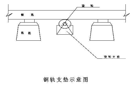 第 2 张图