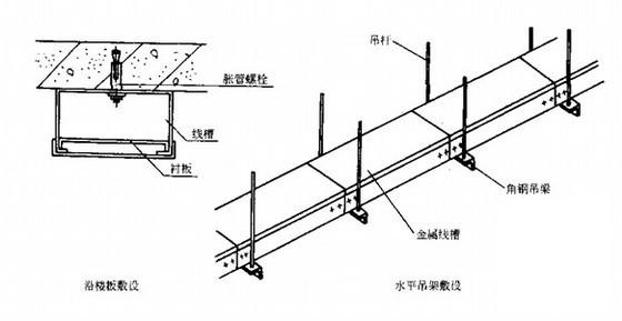 电气安装工程施工 - 1