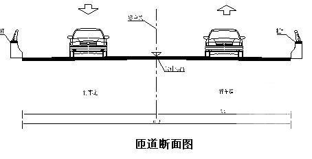 道路改造施工方案 - 3