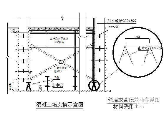 第 2 张图