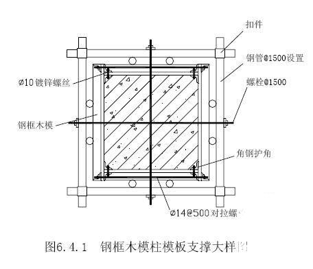 第 2 张图