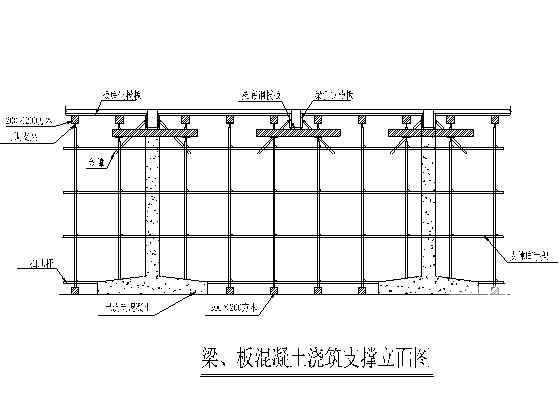 泵站施工组织设计 - 4