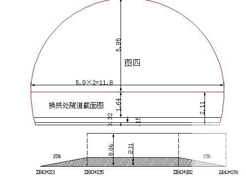 隧道初期支护方案 - 2